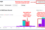 How to Avoid Hidden Cost Traps in a Snowflake Test Account