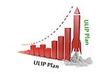 What are zero cost online ULIP Plans?