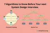 7 Algorithms to Know Before Your Next System Design Interview