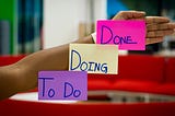 post its on an arm that say “to do,” “doing,” and “done.”