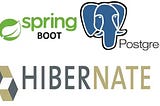 How we used Hibernate Filter and Inspector to dynamically add partition key to SQL queries?