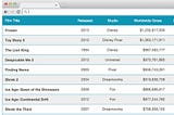 A responsive table using pure CSS