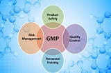 Achieving GMP Certification and Ensuring Quality and Compliance in Manufacturing