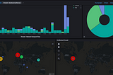 Simplifying Network Security Monitoring with Automated Installation