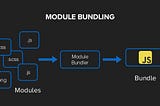 Web Pack — The Ultimate Module Bundler