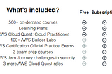 AWS Expanded Educational Offerings
