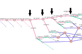 Hack of Binance of May 7, 2019. The path through Chipmixer