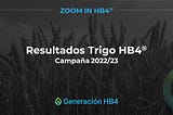 Resultados de la campaña 2022/23 Trigo HB4®