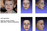 3D Face Reconstruction: Make a Realistic Avatar from a Photo
