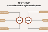 TDD vs. BDD: Pros and Cons for Agile Development