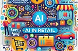 # AI in Retail: Enhancing the Shopping Experience