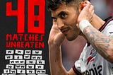 Bunesliga/Serie A Storylines #2134