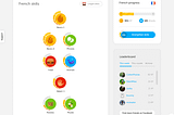 Screenshot of the Duolingo app showing progress bars and leaderboards