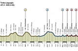 Ventagli #201 — Tanto ciclismo