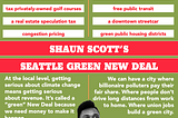 Shaun Scott for District 4 City Council