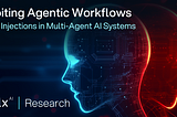 Exploiting Agentic Workflows: Prompt Injections in Multi-Agent AI Systems