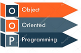 All About Python Object-Oriented Programming