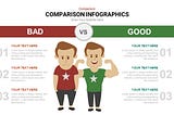 #Best Infographic comparison designs for download!