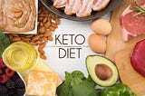 8 Week Custom Keto Diet: Custom Keto Diet Review! Does It Really Work?