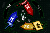 Weaponized Arena Strategy Guide