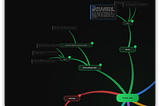Claude Code Canvas, or how I mass-deleted an AppKit project
