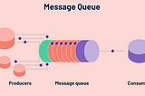 Short Reads: Comparing Apache Kafka, AWS Kinesis, and Azure Event Hubs