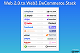 The DeCommerce Stack: The Next Billion Dollar Opportunity in web3