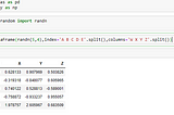 Starting out with Pandas on my Data Science Journey