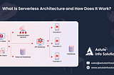 astute-info-solution-serverless-arch7itecture