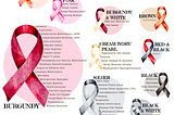 A New Guide to Awareness Ribbons