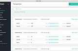 How It’s Built: Chain Core Dashboard and Documentation