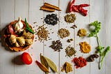 History of Indian Spices Trade