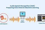 Audio Speech Recognition (ASR): Preparing Voice Data for Machine Learning