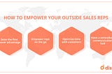 Empowering Outside Sales Reps: 4 Reasons Why Your Organization Needs a Sales Management Platform