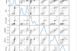 Different Providers Different Sentiment Scores; not all sentiments are equal