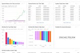 Open-Sourcing a Snowflake Financial Services Asset Management System: 3 Billion Trades with…