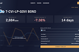 CVI’s GOVI bonding campaign- get GOVI cheaper than the current market rate