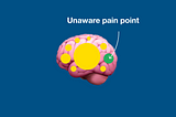 Image of the brain with an unaware pain point highlighted