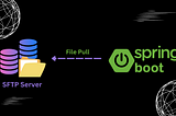 Access Files From SFTP Server Using SpringBoot