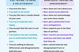 How Narcissists Don’t Hold Up Their End of Relationships