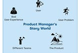 Storytelling In Product Management