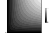 Visualizing the Geometric and Harmonic Means