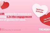 Eat, Flip, Love: Valentine’s Day Trends on Flipboard