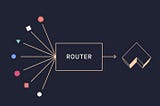 Angle Router is Live!