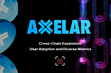 Axelar’s Cross-Chain Expansion: User Adoption and Diverse Metrics