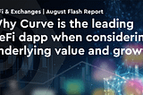 Why Curve is the leading DeFi dapp when considering underlying value and growth