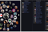 Social Media OSINT: Twitter Follower/Interaction Analysis