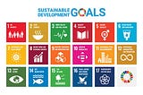 Intro to Sustainable Development in Practice (Part 2)