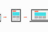 Why You Should Do Mobile-First Approach