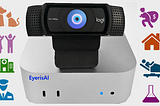 EyerisAI: Intelligent Visual Event Detection & Response System